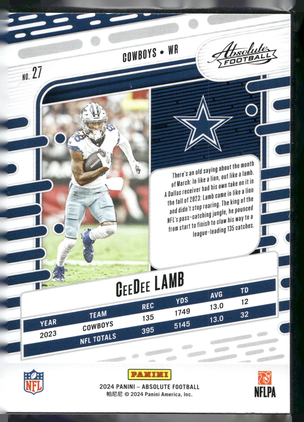 2024 Panini Absolute #27 CeeDee Lamb Retail
