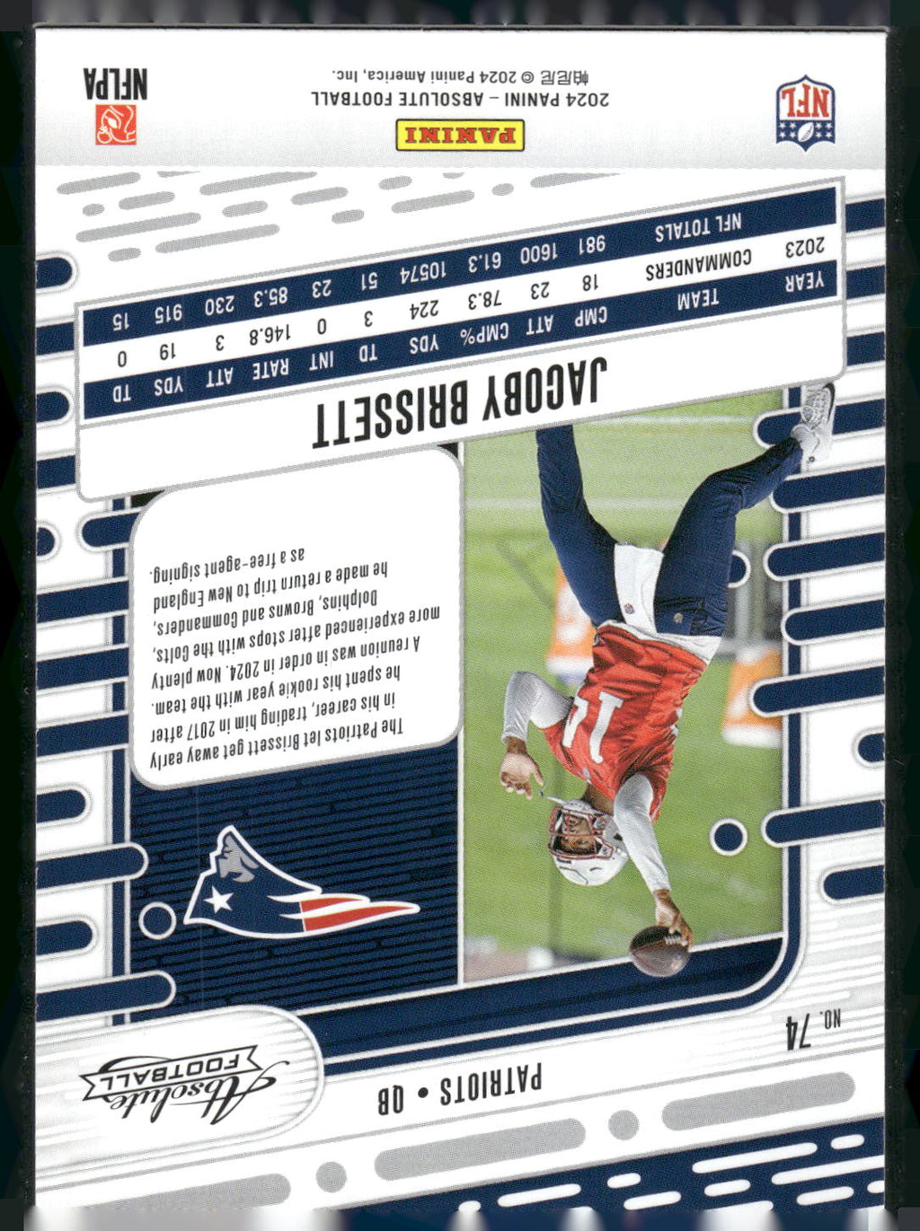 2024 Panini Absolute #74 Jacoby Brissett Retail