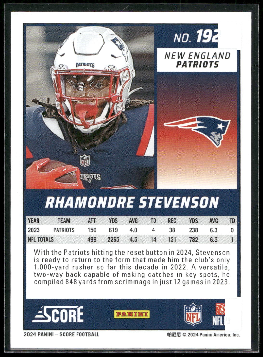 2024 Score #192 Rhamondre Stevenson