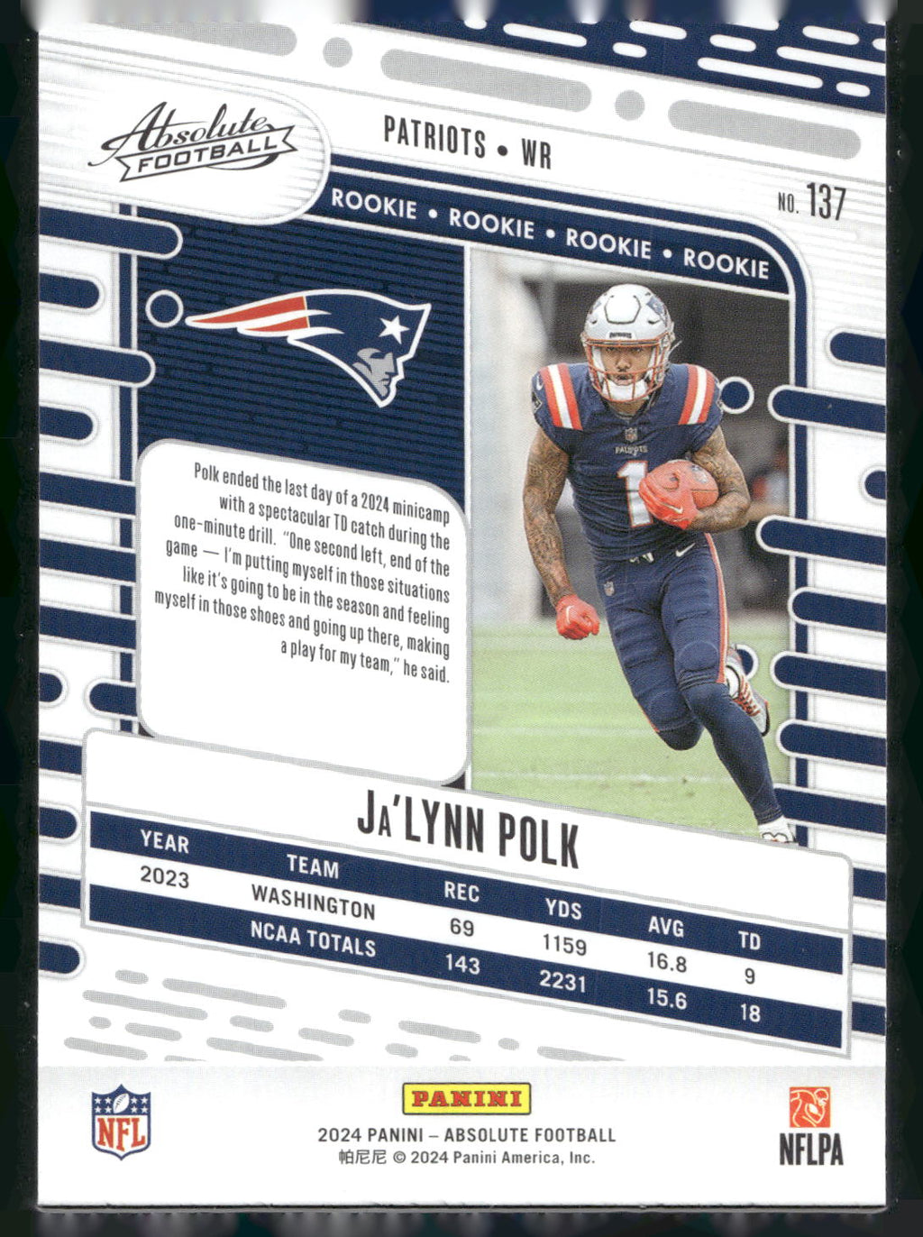2024 Panini Absolute #137 Ja'Lynn Polk Retail