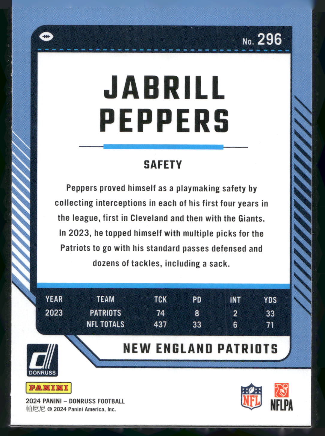 2024 Donruss #296 Jabrill Peppers