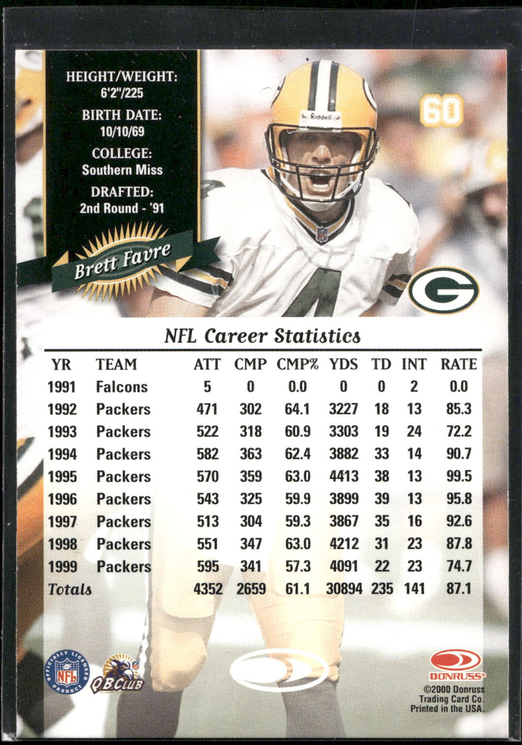 2000 Donruss #60 Brett Favre
