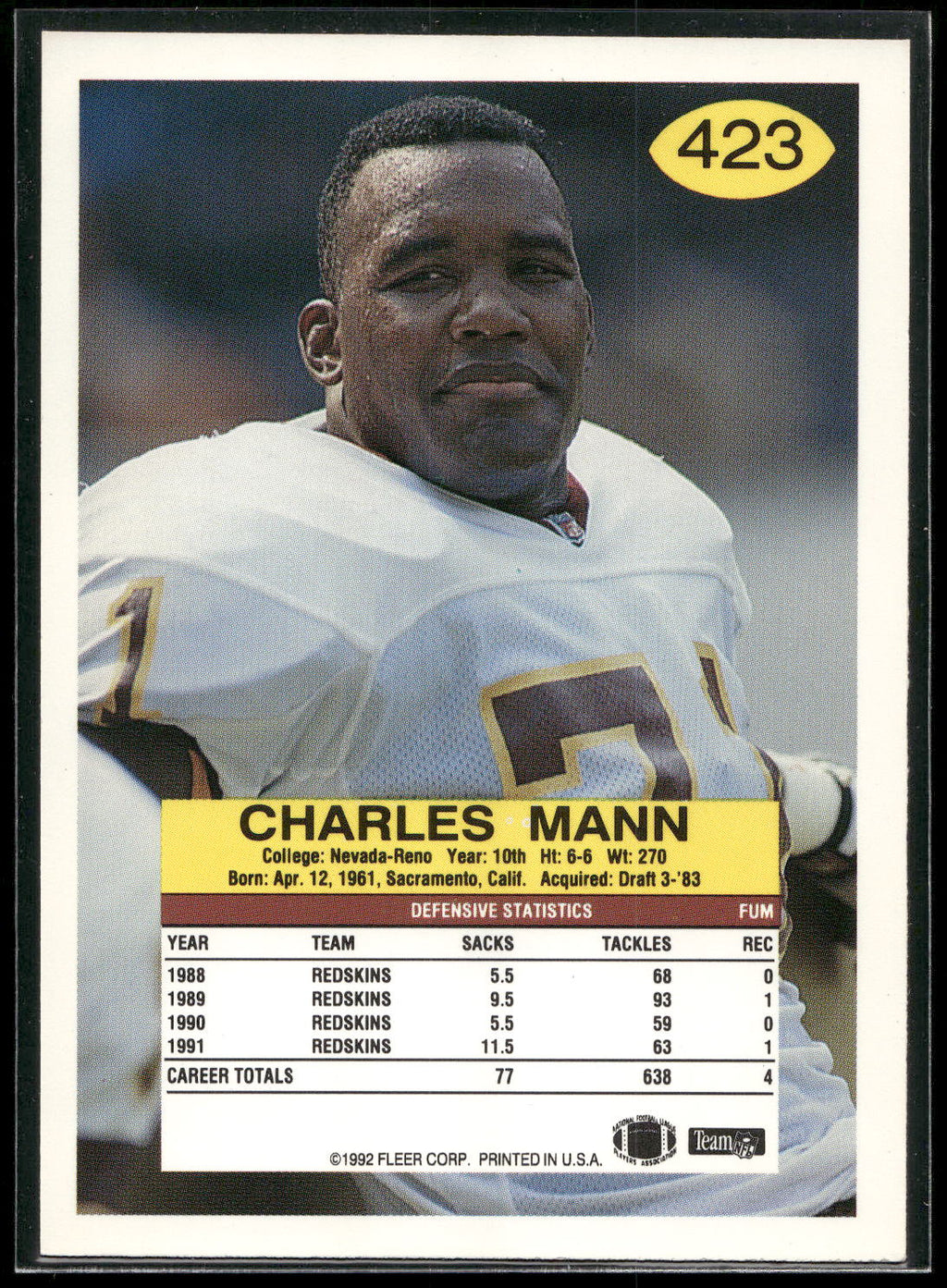 1992 Fleer #423 Charles Mann