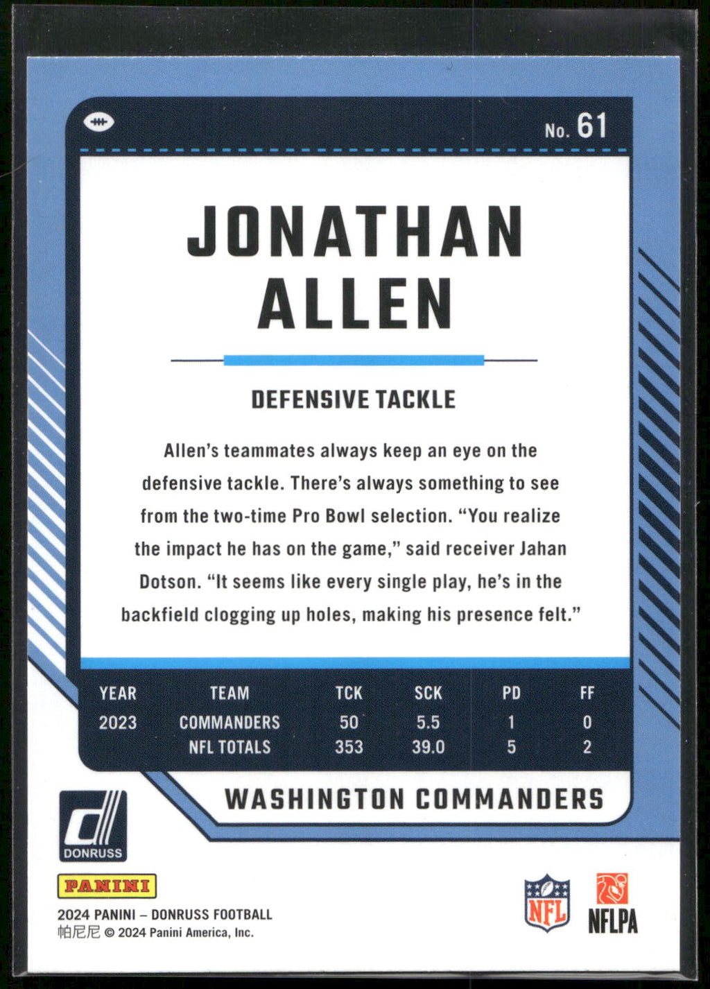 2024 Donruss #61 Jonathan Allen