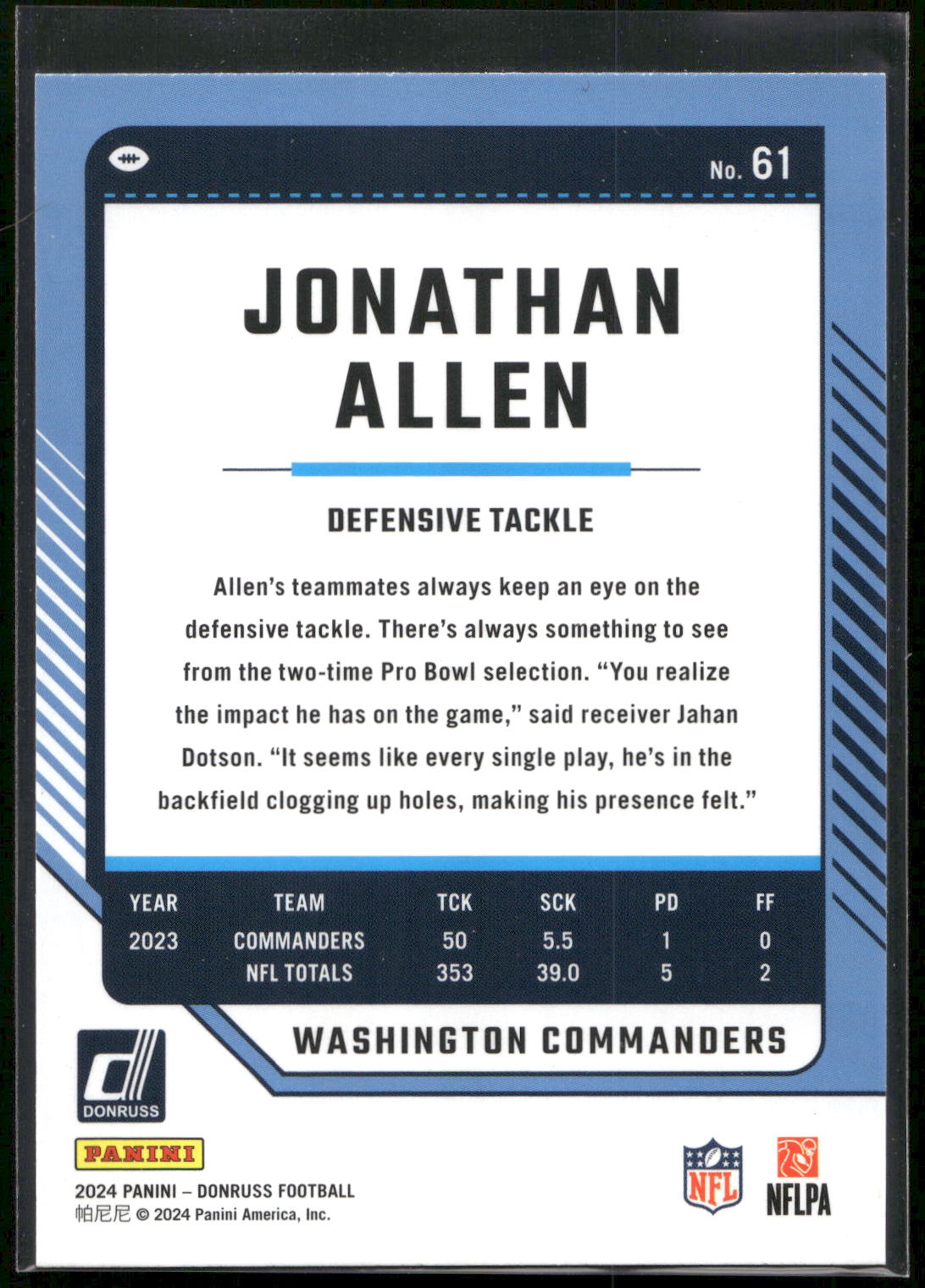 2024 Donruss #61 Jonathan Allen