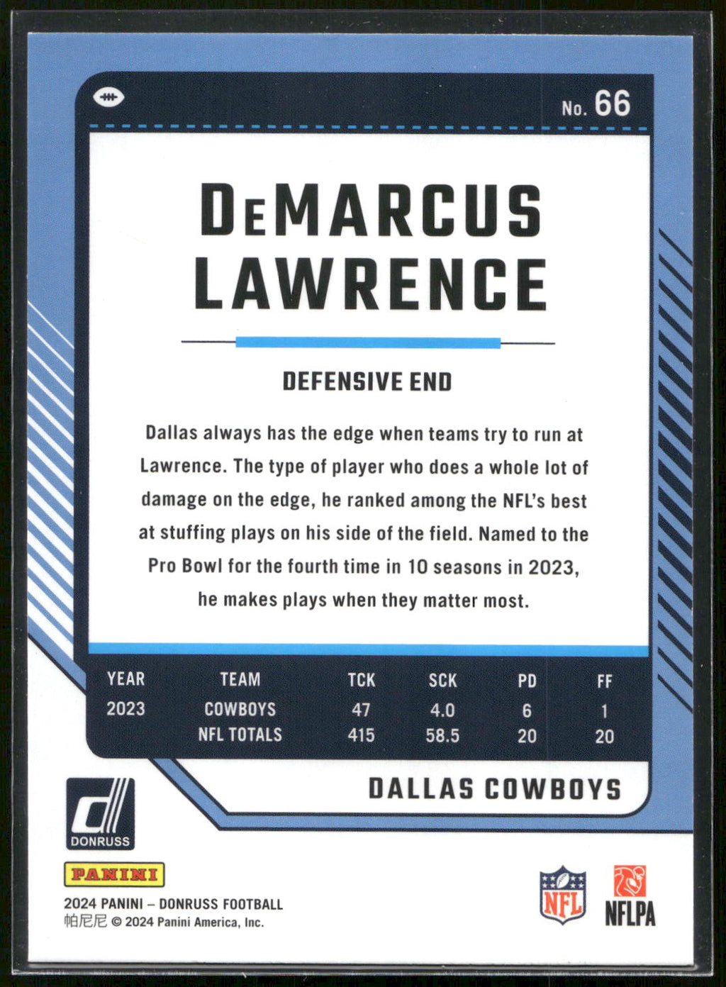 2024 Donruss #66 Demarcus Lawrence