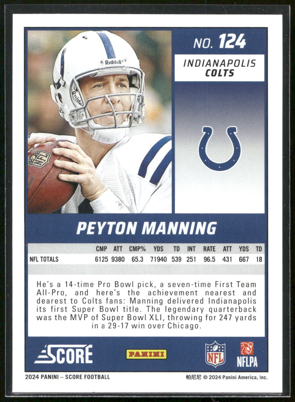 2024 Score #124 Peyton Manning