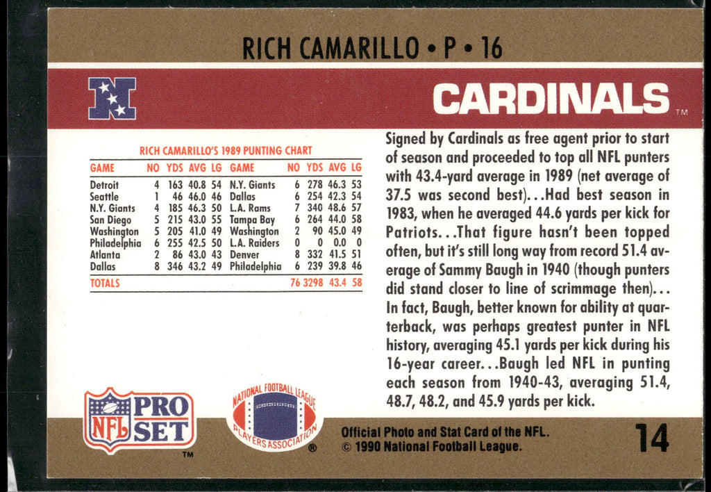 1990 Pro Set #14 Rich Camarillo