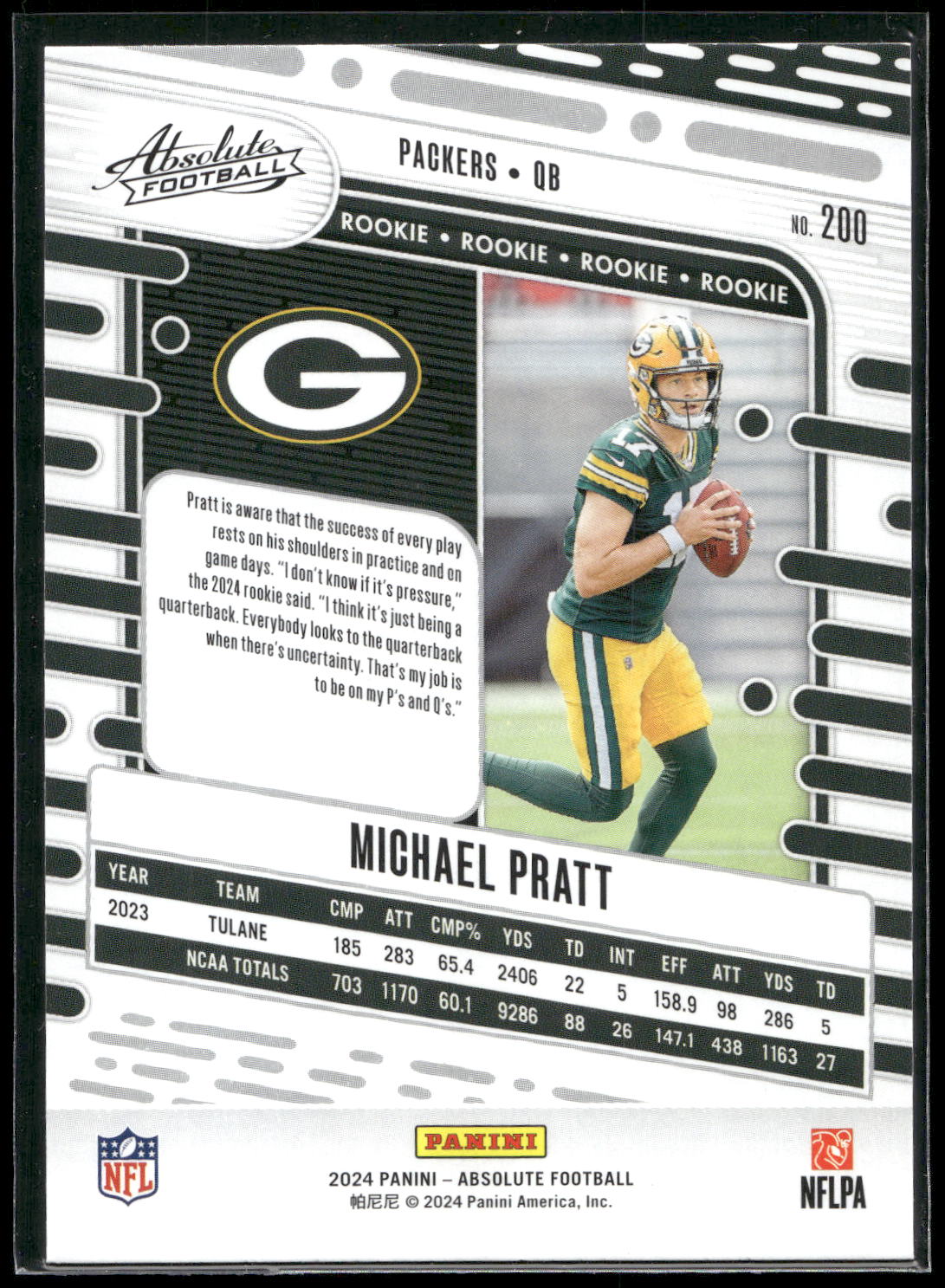 2024 Panini Absolute #200 Michael Pratt Retail