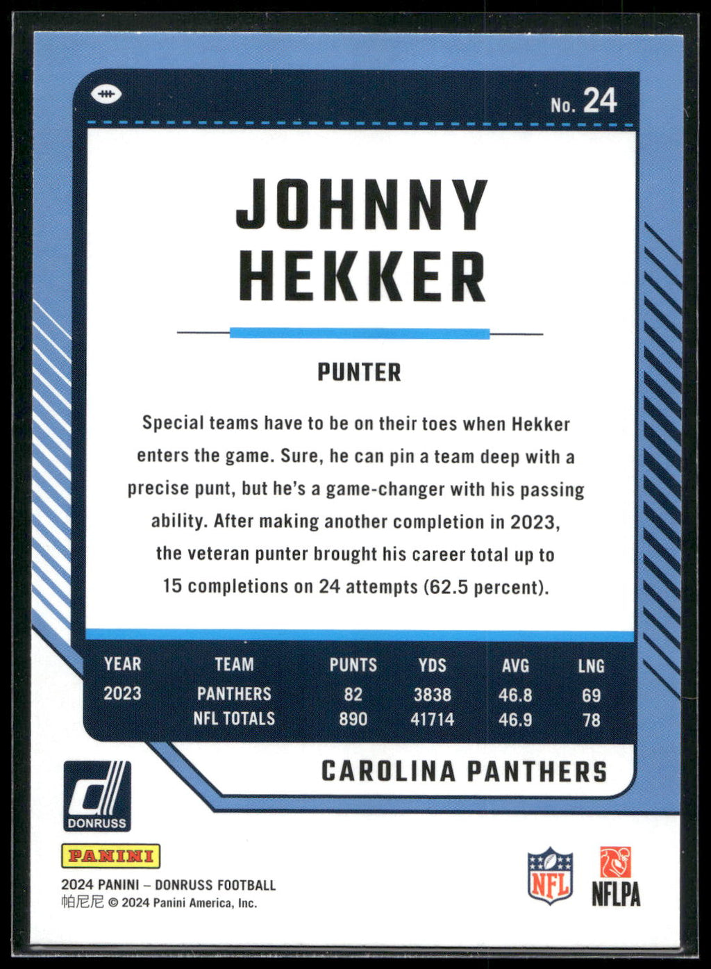 2024 Donruss #24 Johnny Hekker