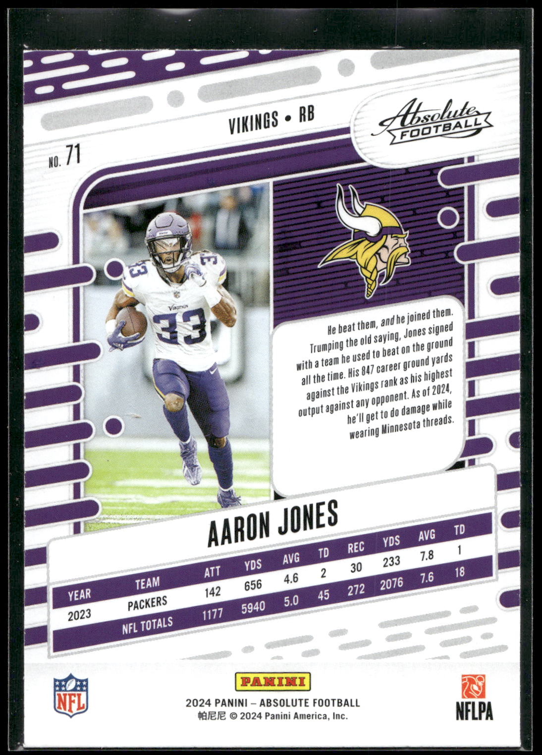 2024 Panini Absolute #71 Aaron Jones Retail