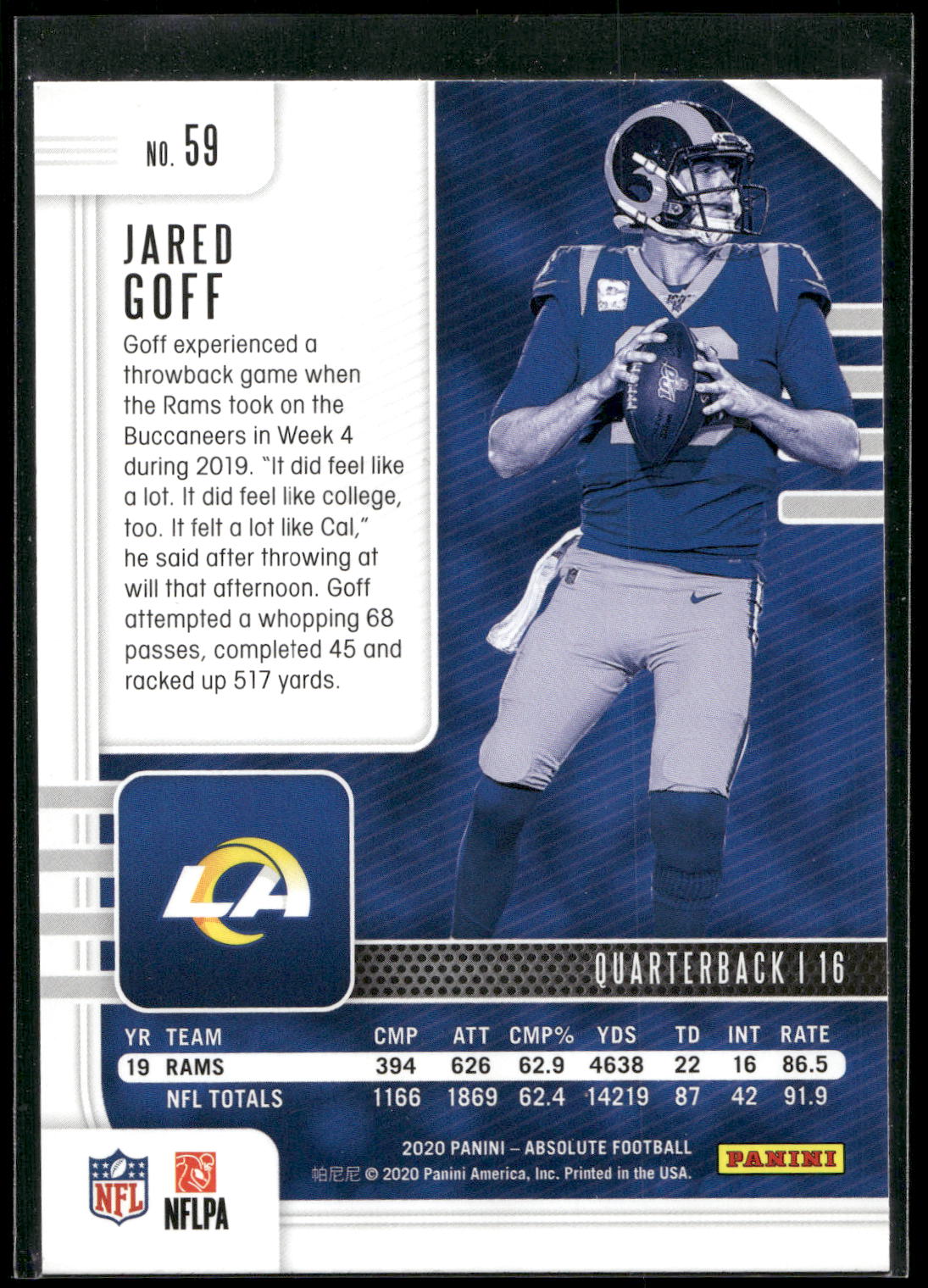 2020 Panini Absolute #59 Jared Goff Retail