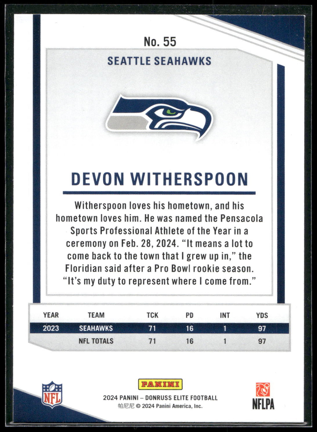 2024 Donruss Elite #55 Devon Witherspoon