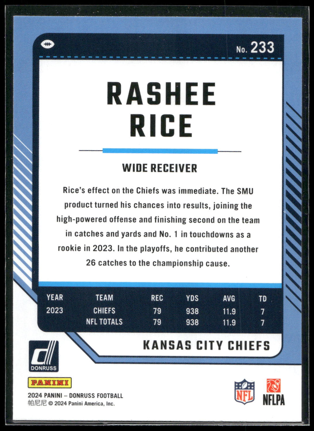 2024 Donruss #233 Rashee Rice