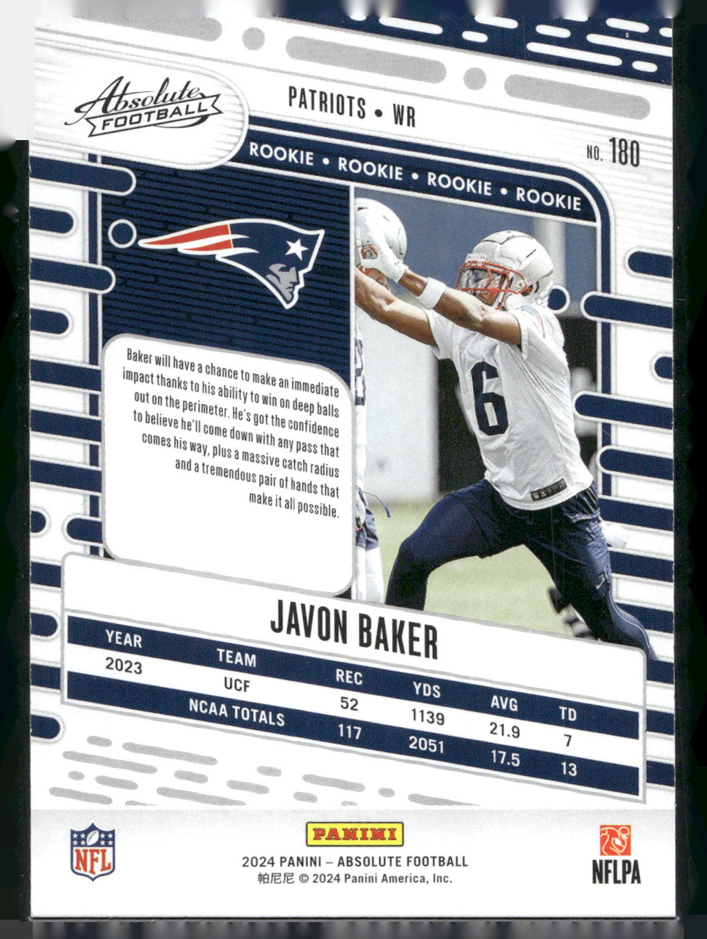 2024 Panini Absolute #180 Javon Baker Retail