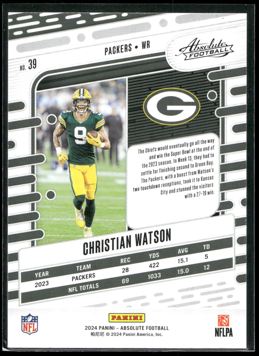 2024 Panini Absolute #39 Christian Watson Retail