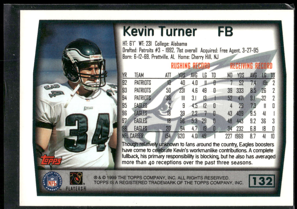 1999 Topps #132 Kevin Turner