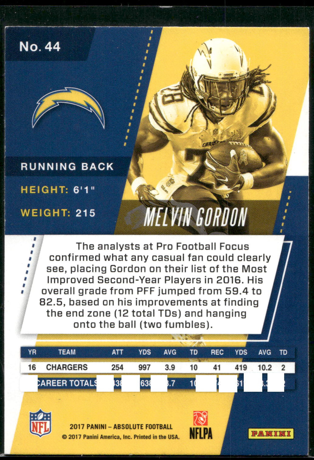 2017 Panini Absolute #44 Melvin Gordon