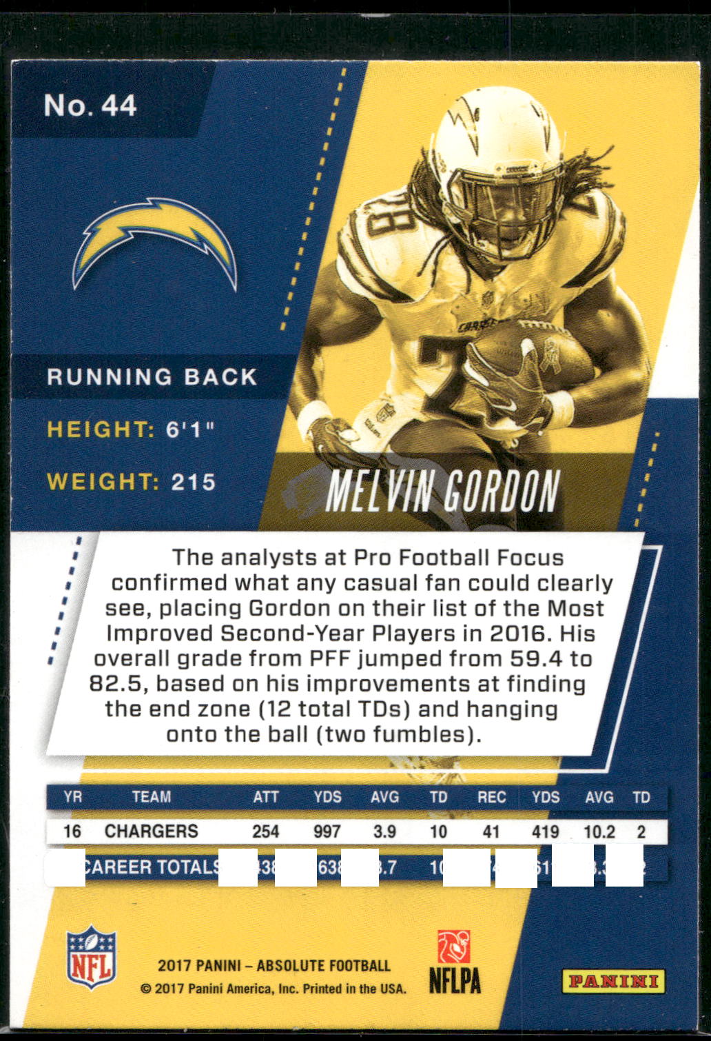 2017 Panini Absolute #44 Melvin Gordon
