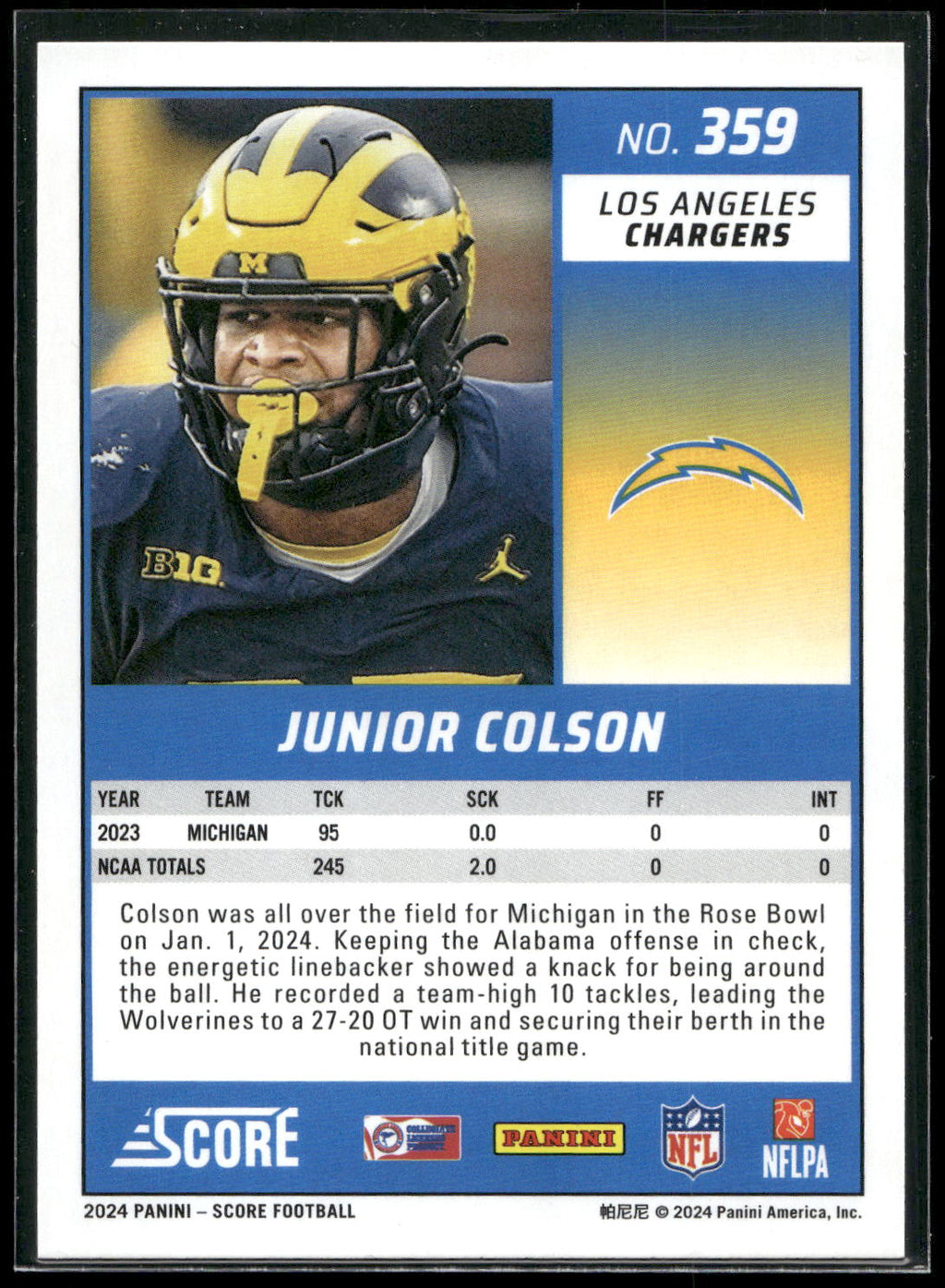 2024 Score #359 Junior Colson