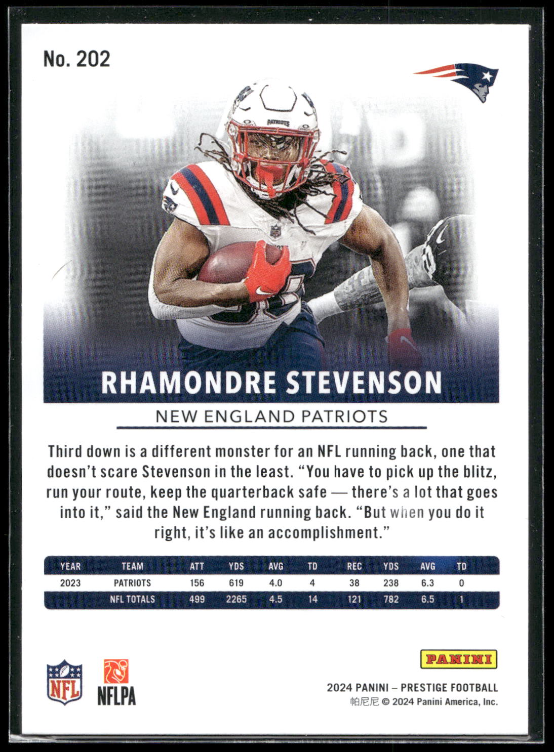 2024 Panini Prestige #202 Rhamondre Stevenson