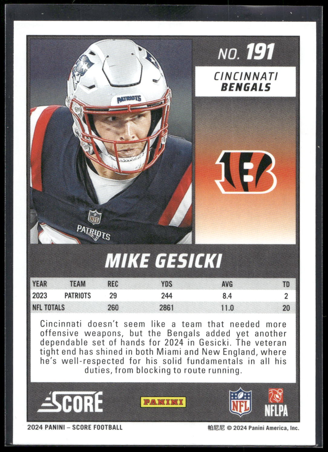 2024 Score #191 Mike Gesicki