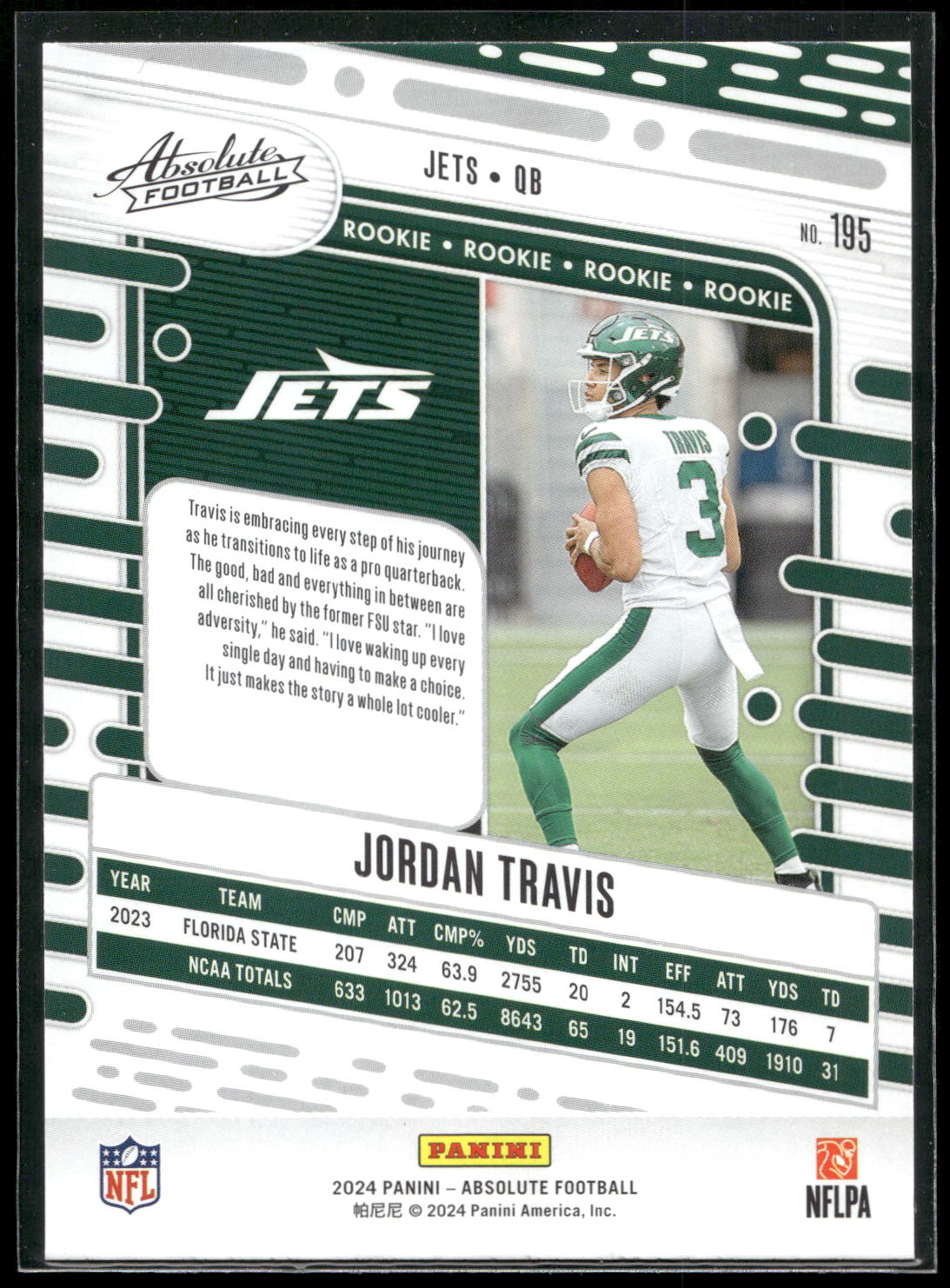2024 Panini Absolute #195 Jordan Travis Retail