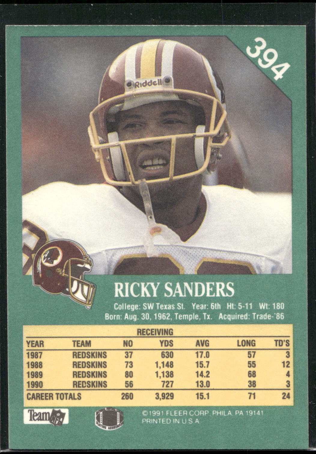 1991 Fleer #394 Ricky Sanders
