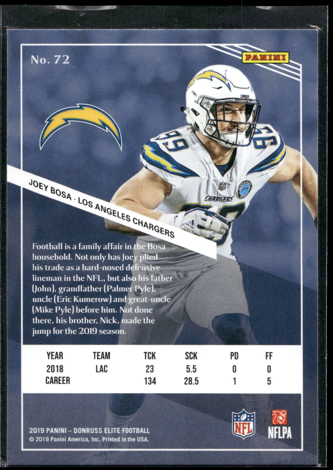 2019 Donruss Elite #72 Joey Bosa