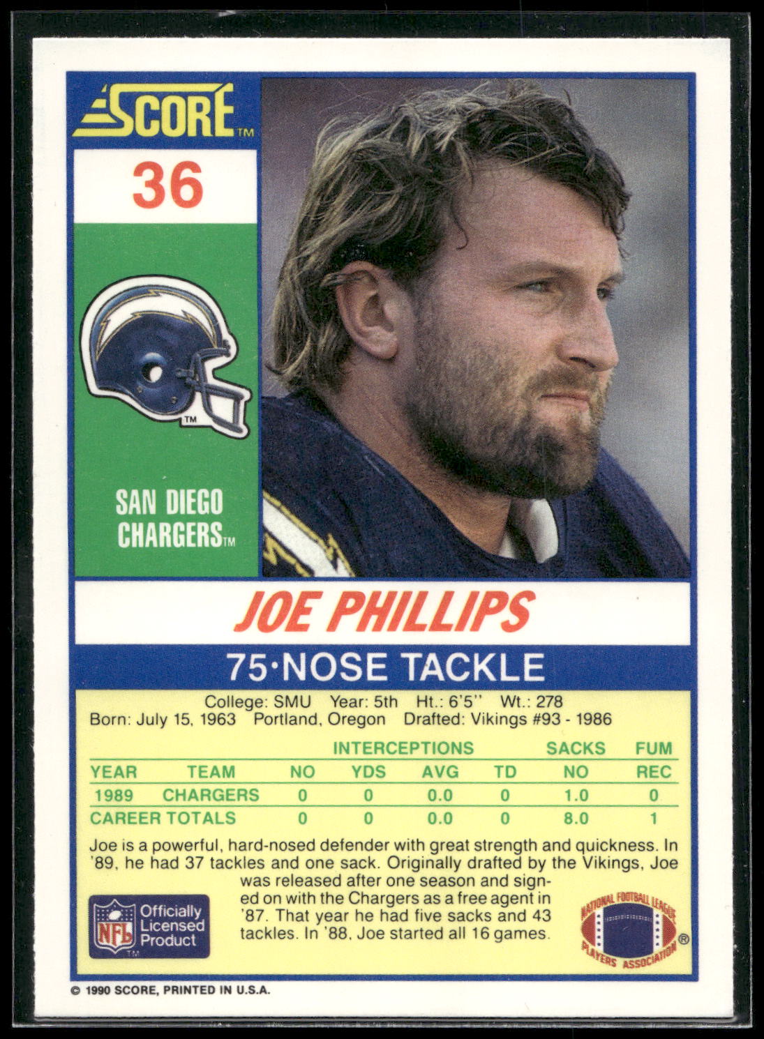 1990 Score #36 Joe Phillips