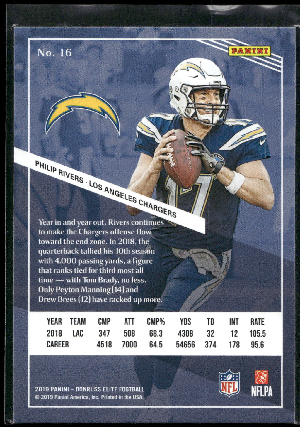 2019 Donruss Elite #16 Philip Rivers