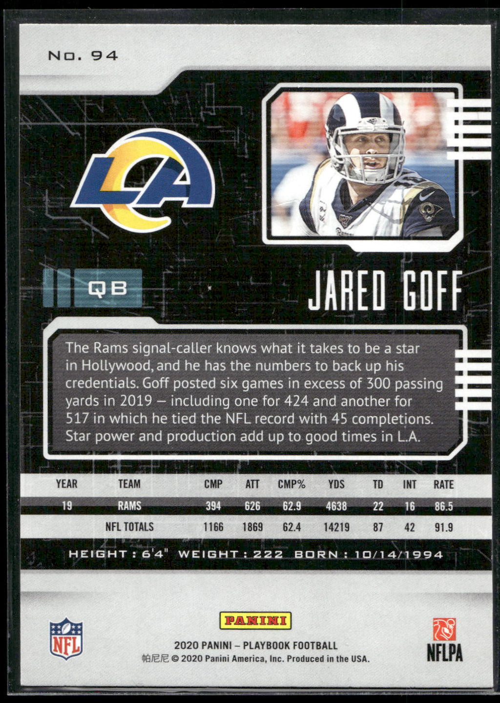 2020 Panini Playbook #94 Jared Goff