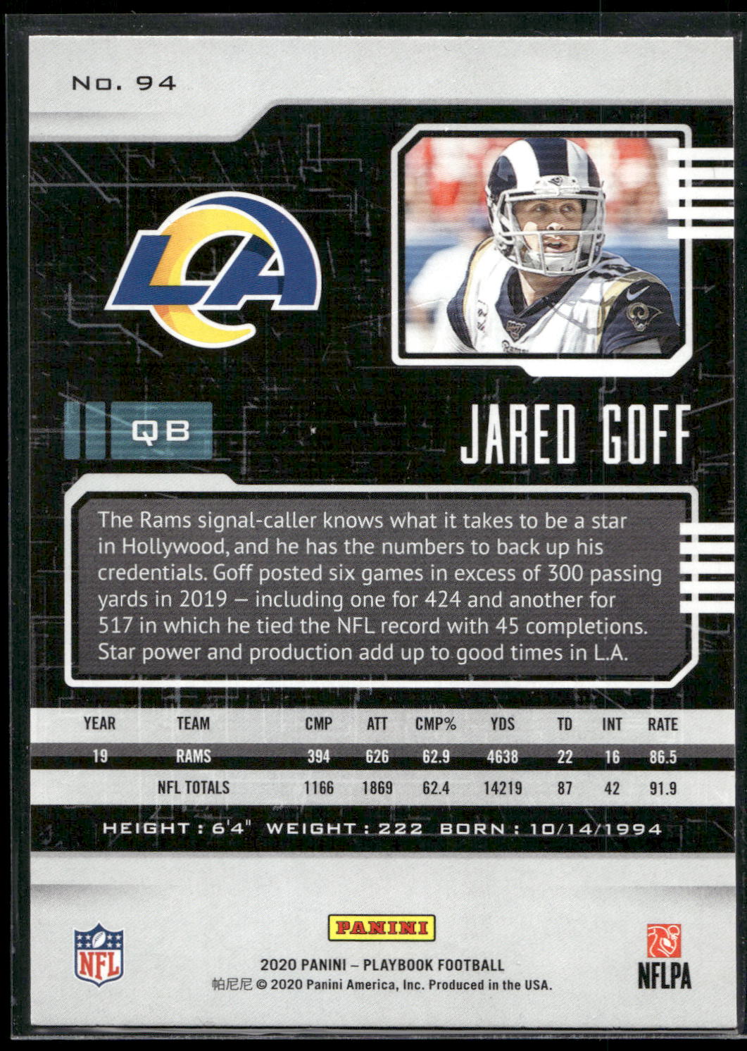2020 Panini Playbook #94 Jared Goff
