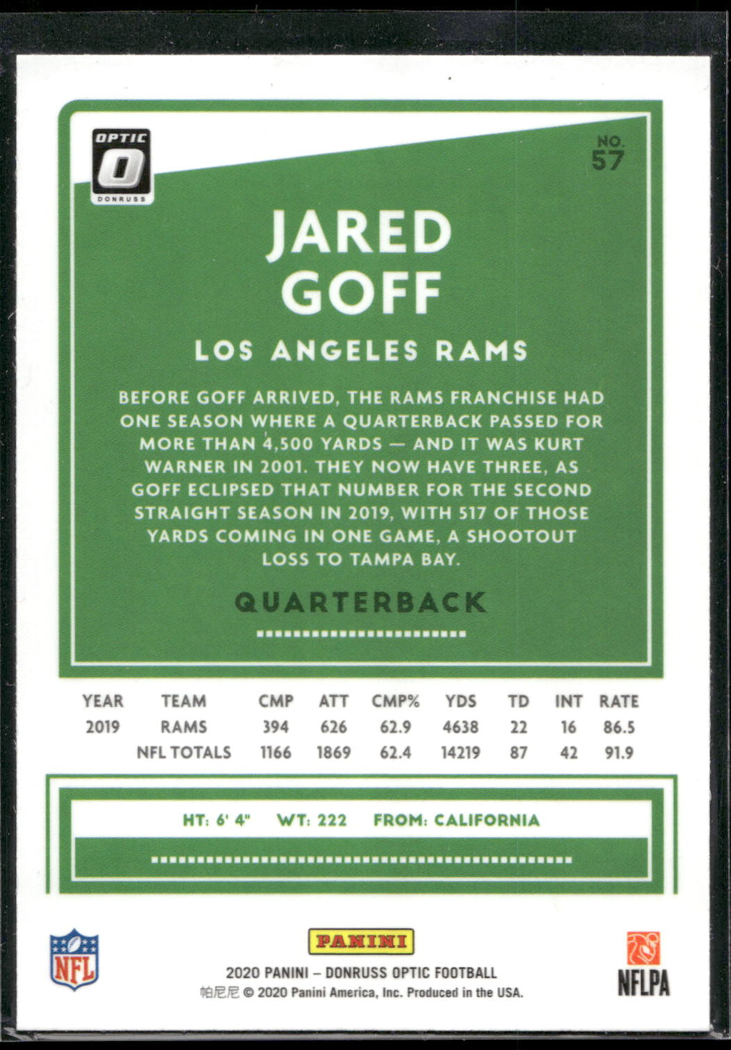 2020 Donruss Optic #57 Jared Goff