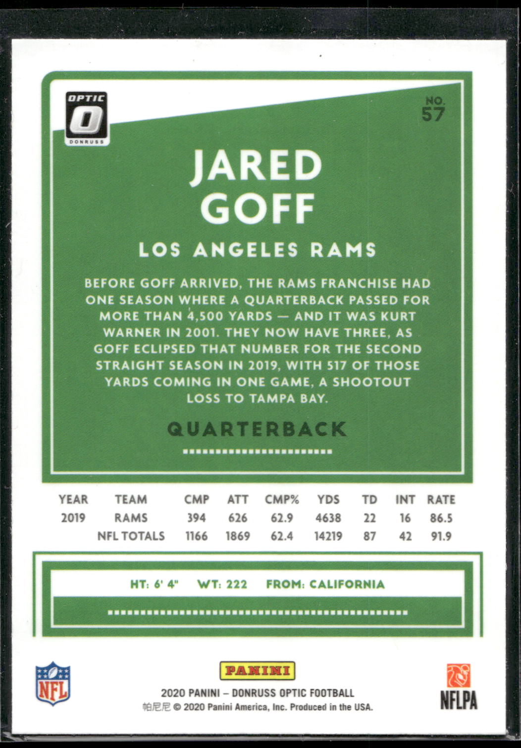 2020 Donruss Optic #57 Jared Goff