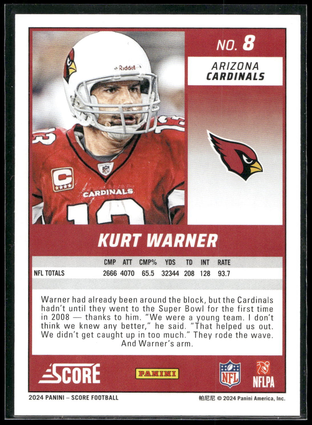 2024 Score #8 Kurt Warner