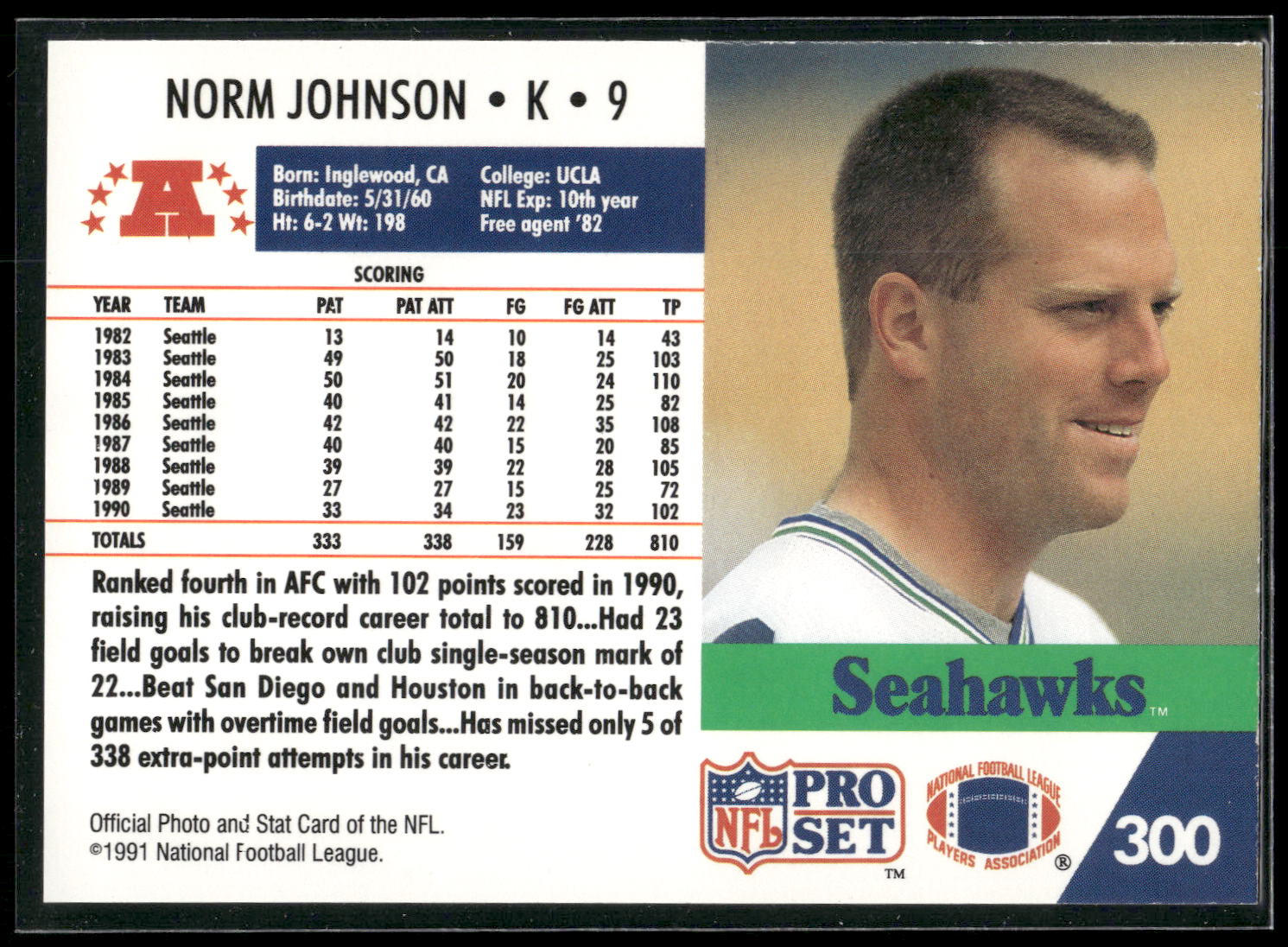1991 Pro Set #300 Norm Johnson