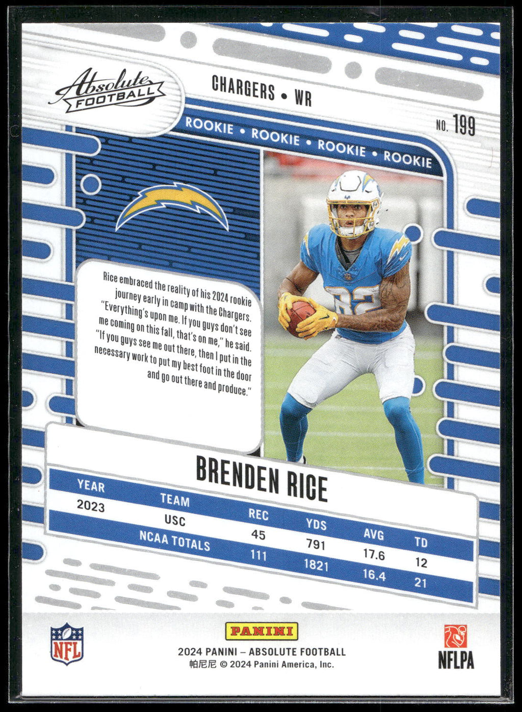 2024 Panini Absolute #199 Brenden Rice Retail