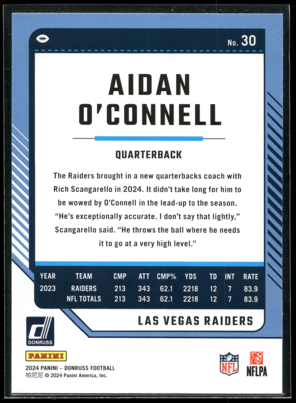 2024 Donruss #30 Aidan O'Connell