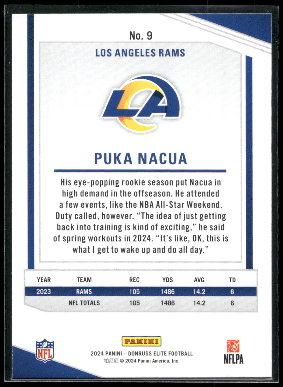 2024 Donruss Elite #9 Puka Nacua