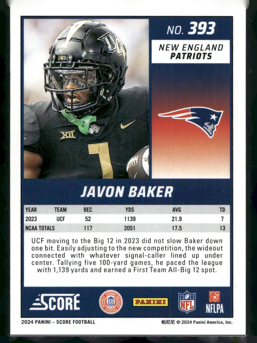 2024 Score #393 Javon Baker