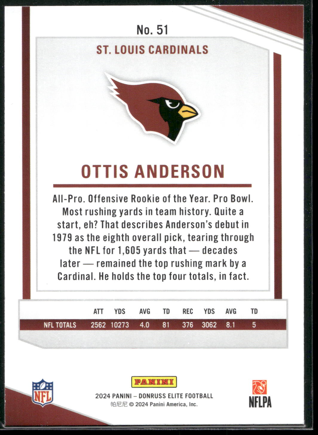 2024 Donruss Elite #51 Ottis Anderson