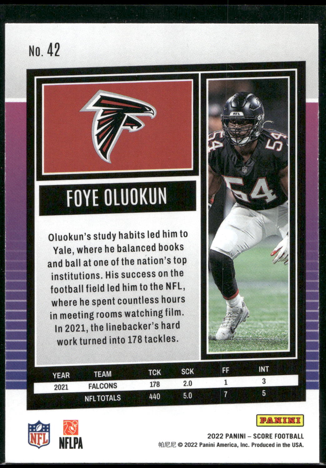 2022 Score #42 Foye Oluokun