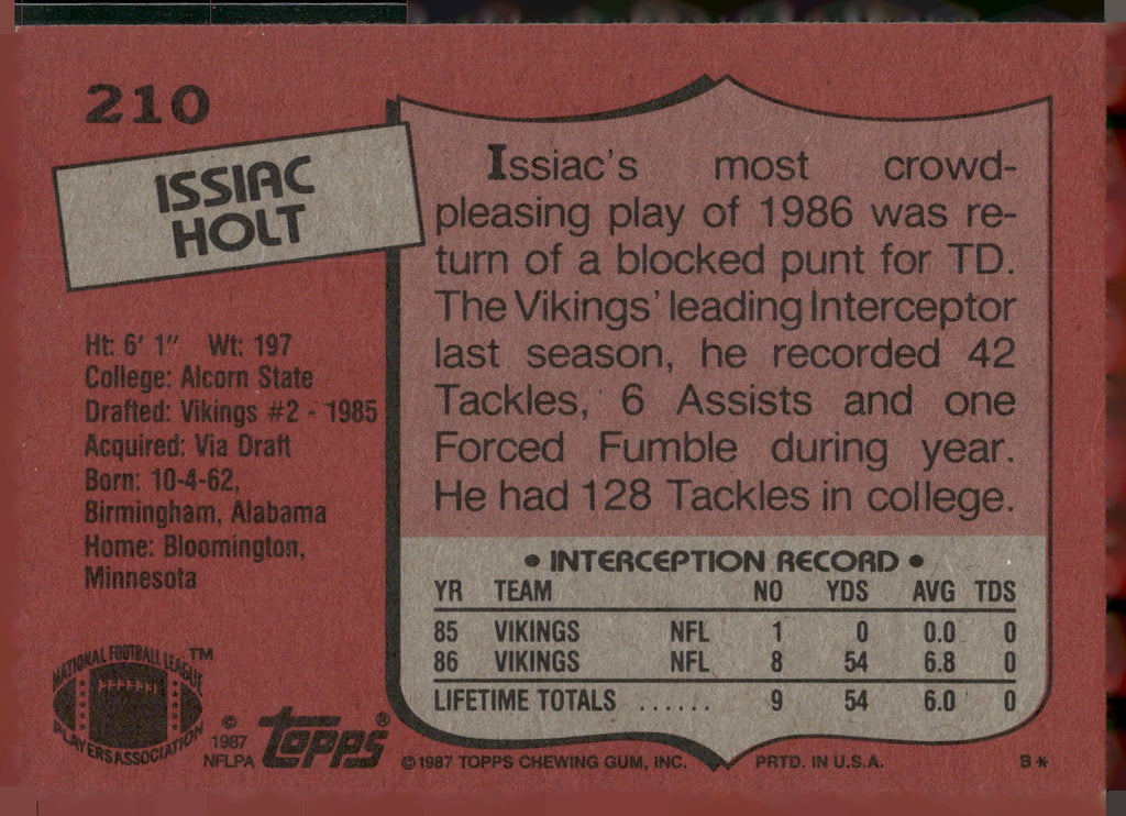 1987 Topps #210 Issiac Holt