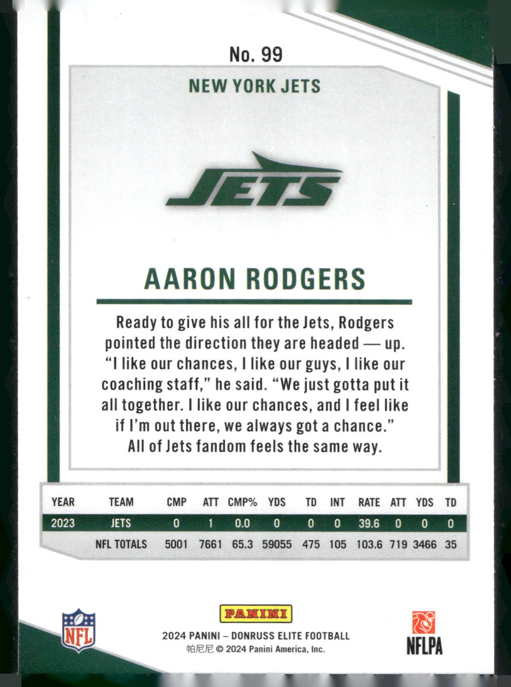 2024 Donruss Elite #99 Aaron Rodgers