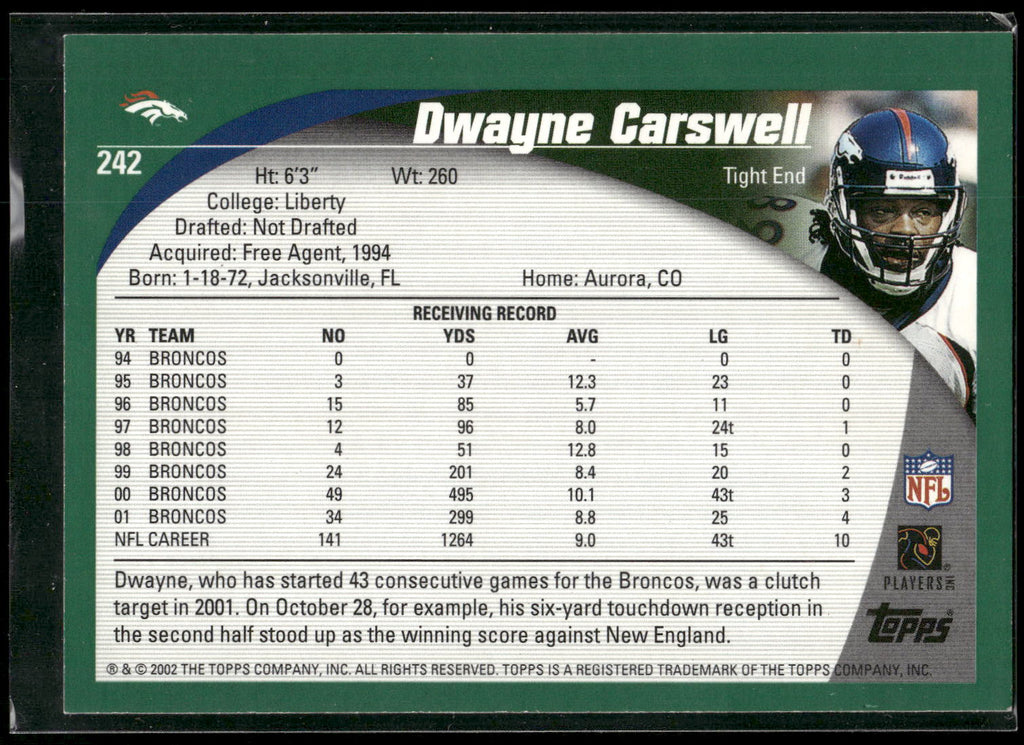 2002 Topps #242 Dwayne Carswell