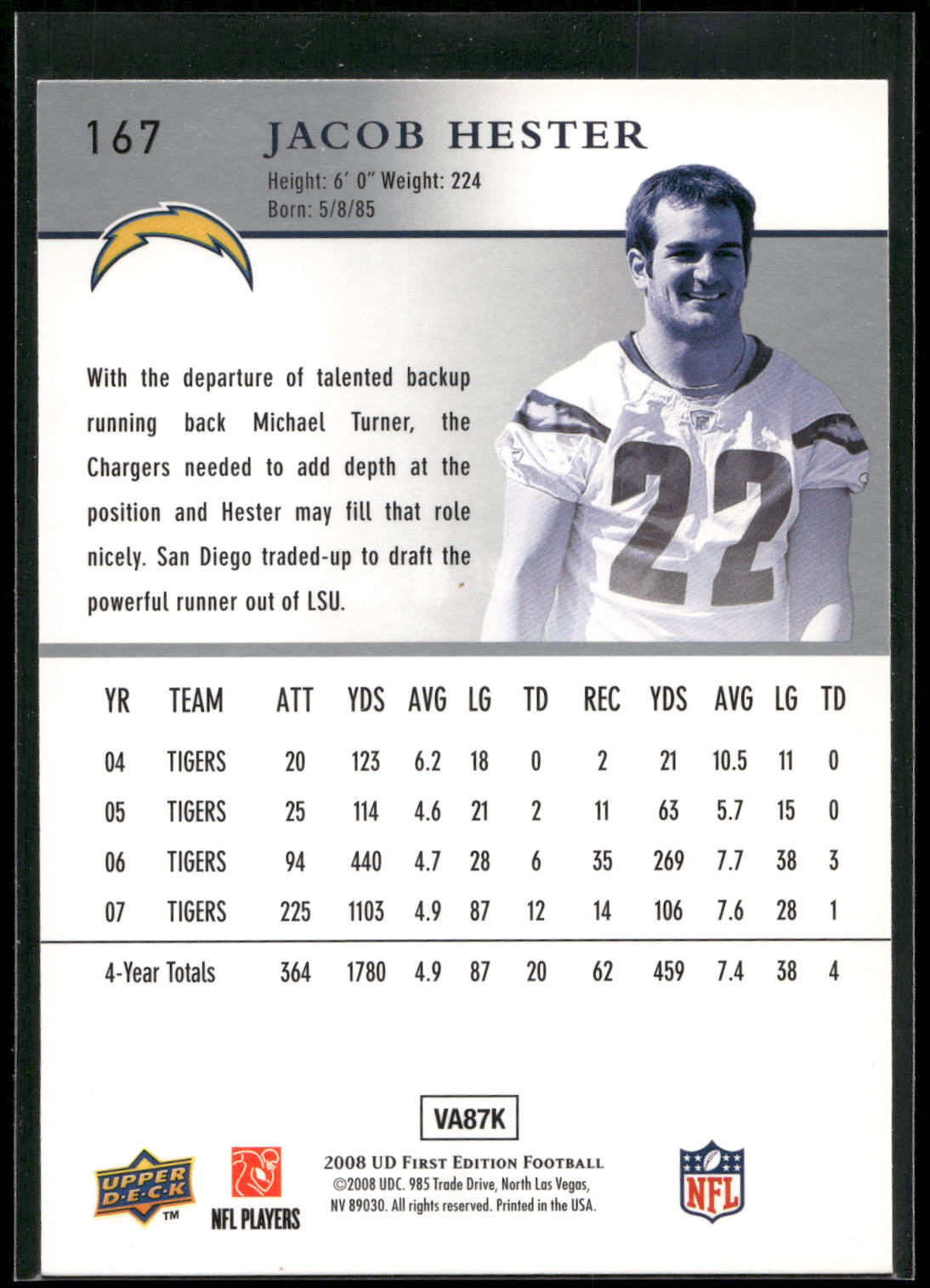 2008 Upper Deck #245 Jacob Hester