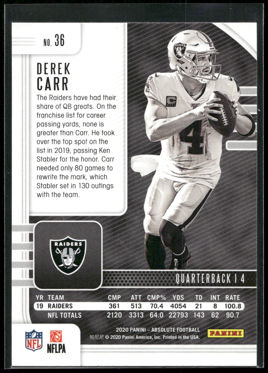 2020 Panini Absolute #36 Derek Carr Retail