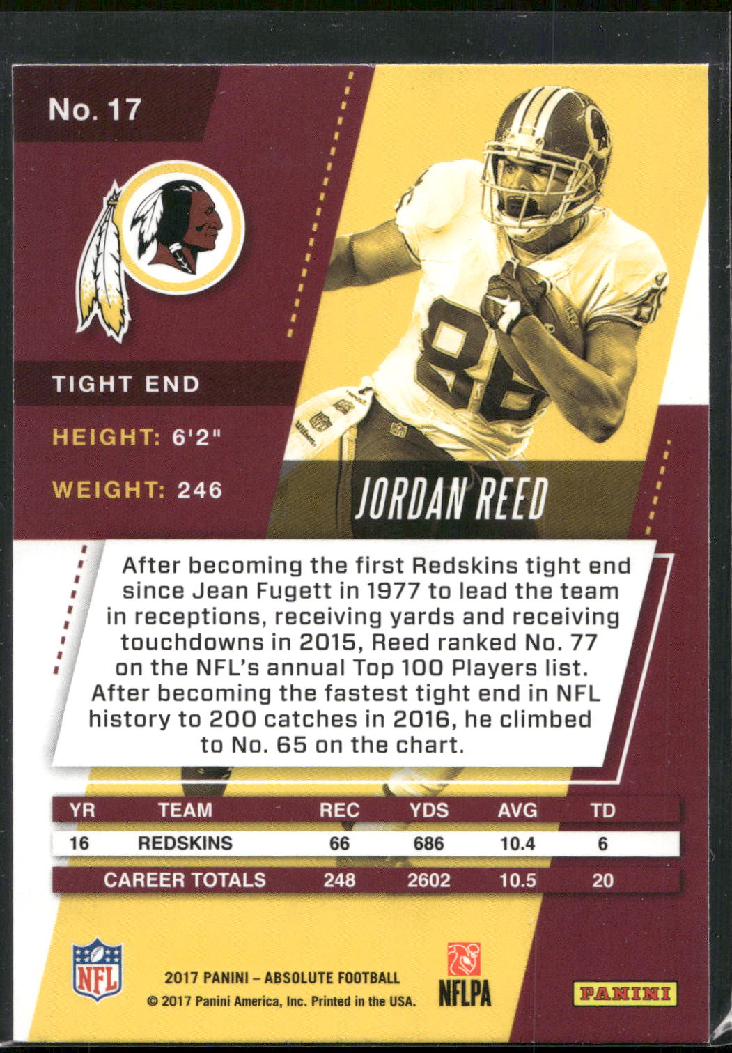 2017 Panini Absolute #17 Jordan Reed