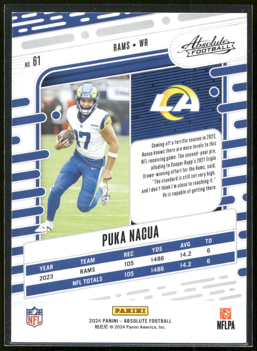 2024 Panini Absolute #61 Puka Nacua Retail